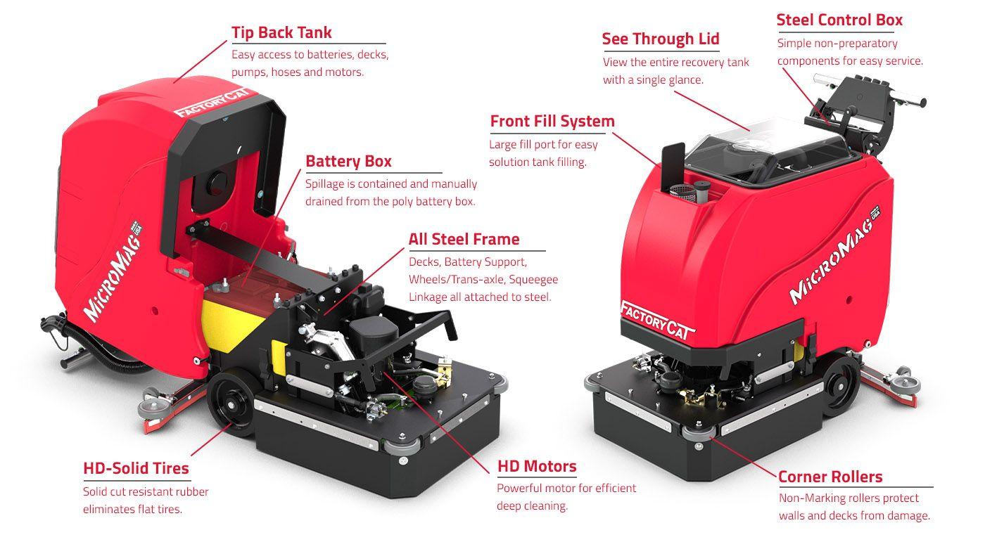 FactoryCat Floor Scrubbers